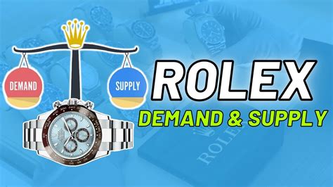 rolex demand and supply|rolex watches hard to buy.